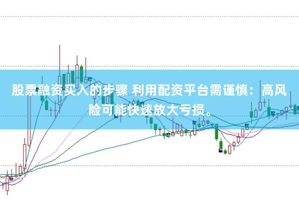 股票融资买入的步骤 利用配资平台需谨慎：高风险可能快速放大亏损。