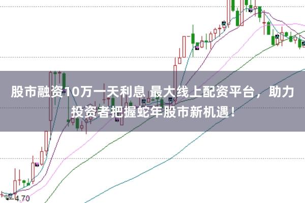 股市融资10万一天利息 最大线上配资平台，助力投资者把握蛇年股市新机遇！