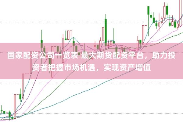 国家配资公司一览表 最大期货配资平台，助力投资者把握市场机遇，实现资产增值