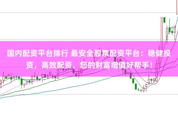 国内配资平台排行 最安全股票配资平台：稳健投资，高效配资，您的财富增值好帮手！