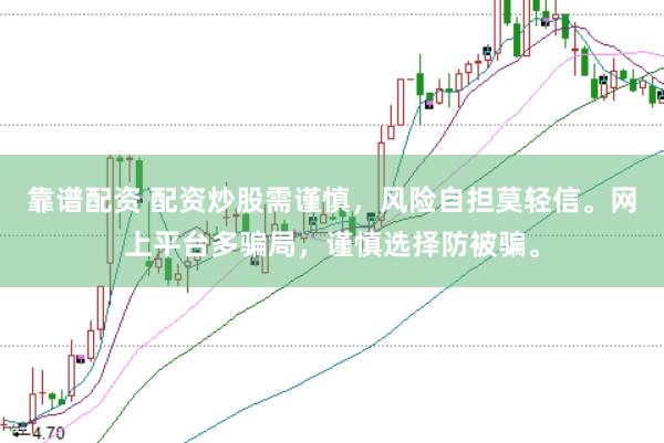 靠谱配资 配资炒股需谨慎，风险自担莫轻信。网上平台多骗局，谨慎选择防被骗。