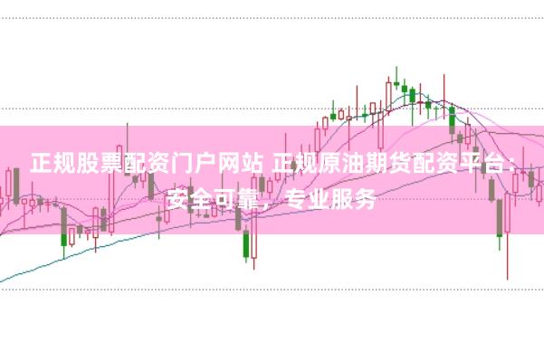 正规股票配资门户网站 正规原油期货配资平台：安全可靠，专业服务