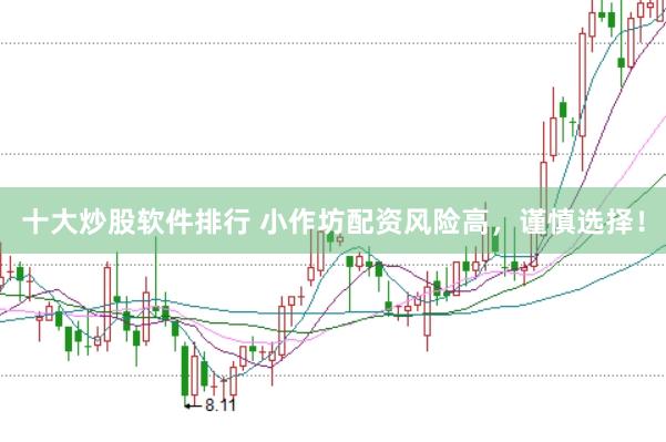 十大炒股软件排行 小作坊配资风险高，谨慎选择！