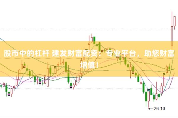 股市中的杠杆 建发财富配资：专业平台，助您财富增值！