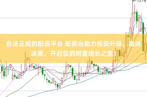 合法正规的配资平台 配资台助力投资升级，高效决策，开启您的财富增长之旅！