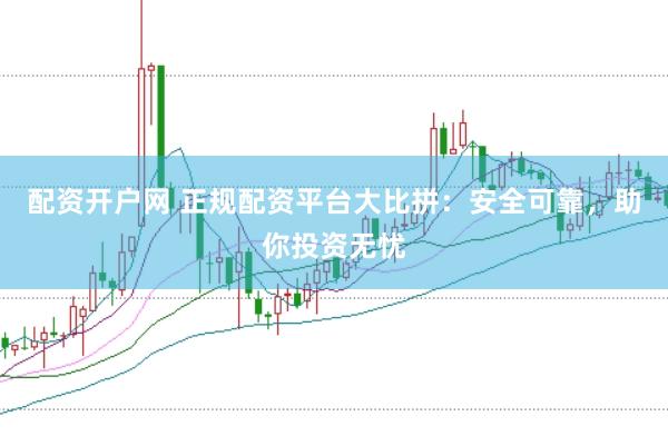 配资开户网 正规配资平台大比拼：安全可靠，助你投资无忧